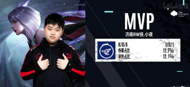 细介绍了各 细介绍了各